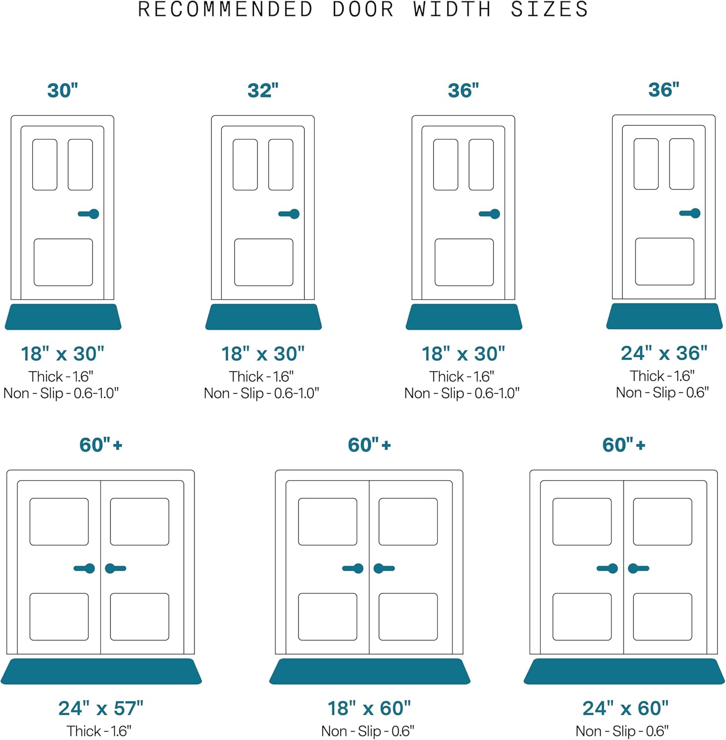 Fab Habitat Geometric Abstract Nature Non Slip Doormat Thin - Handwoven, Durable - Natural Coir - Entryway, Front Door, Porch, Patio - Shades of Dawn Orange Magenta (18" x 60" Non-Slip)