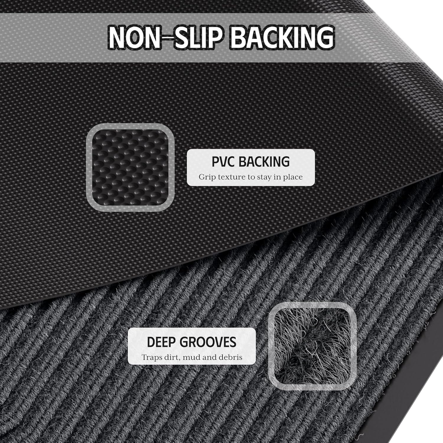 Front Door Mat, 3' x 5' Heavy Duty Door Mat Outside Entrance, Non-Slip Welcome Mat, Absorbent & Dirt Resistant, Low Profile Large Door Mats, Commercial Rugs for Entryway Indoor Outdoor, Grey